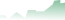 Forteoption