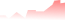 Forteoption